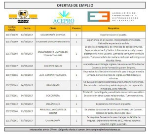 Popurri empleo